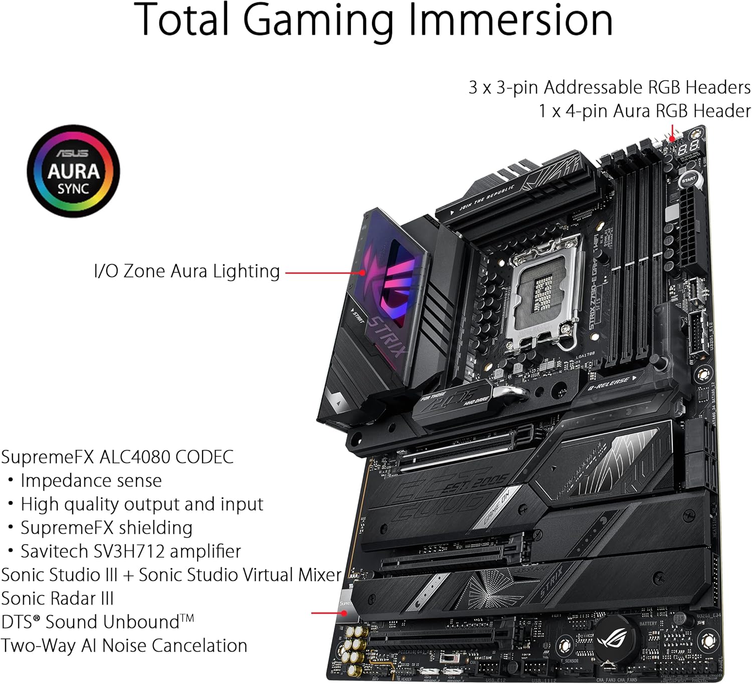 ASUS ROG STRIX Z790-E GAMING W - огляд і ціна Intel Cpu Core I5
