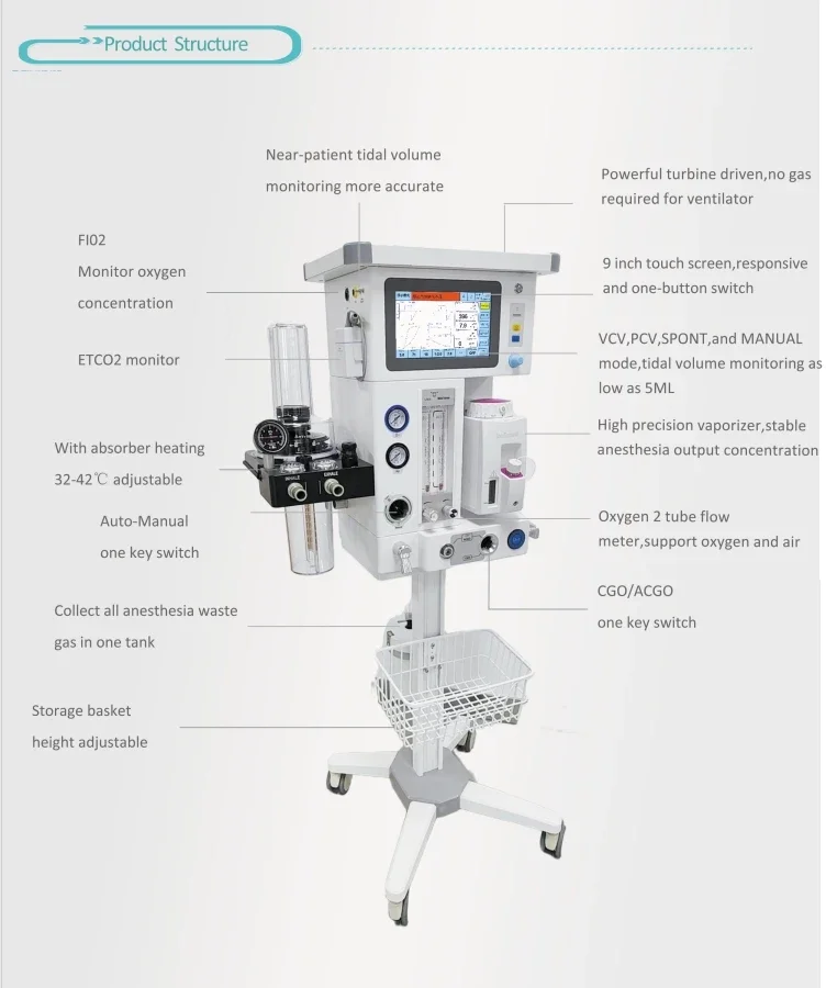 DA1200V9 Intelligent Pet Respi - огляд і ціна Vet Tech Accessories
